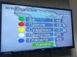 NSRS: Usvojeni Budžet i Program ekonomskih reformi