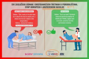 Nevladinićka uhvaćena javno u laži, svjedoči o “akušerskom nasilju”