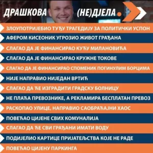 Kako izgledaju Draškova (NE)DJELA u očima građana?
