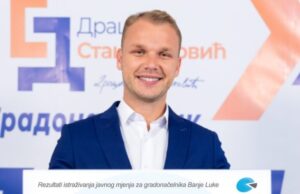 Grad Banjaluka platio lažno istraživanje firmi “Nina Media” koje je Stanivuković objavio