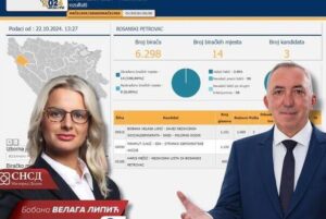 Logika Bošnjaka u FBiH: “Promovišemo suživot, ali načelnik nam ne može biti Srbin”